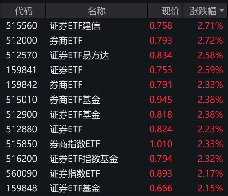 香港正版资料全年免费公开优势,2024澳门今晚最新的消息,3网通用：实用版989.952_作答解释落实_3DM09.28.60