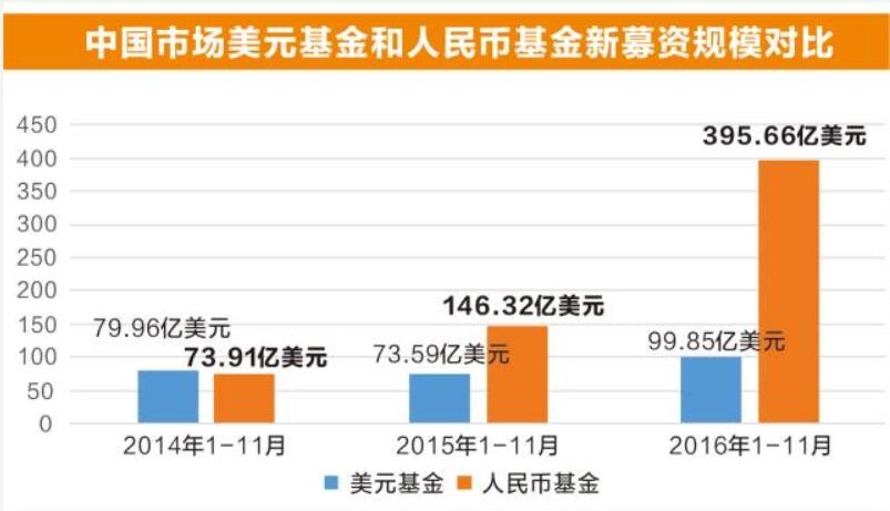 东莞规上工业企业达1.4万家，位居全国第一|界面新闻 · 快讯