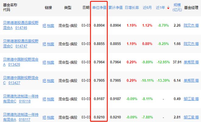 2024六和合彩开奖结果,新澳最新最快资料18选9,3网通用：安装版v009.318_最佳选择_网页版v448.574