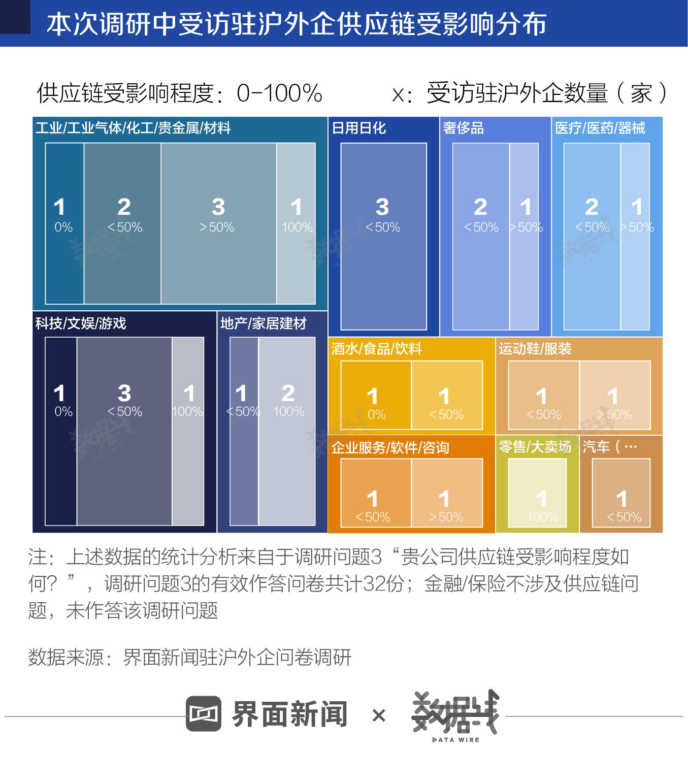 盘中必读|今日共55股涨停，市场震荡走低创指跌超2%，医药概念逆势走高|界面新闻 · 证券