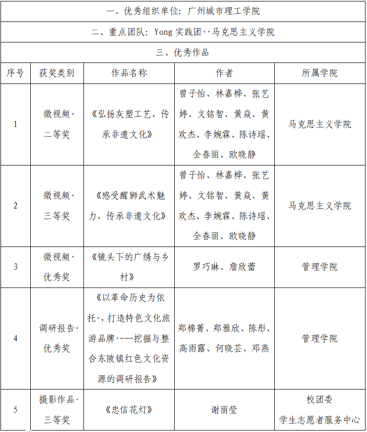 香港资料大全正版资料使用方法,2023澳门六开彩全年免费资料,3网通用：GM版v57.69.49_一句引发热议_手机版415.938