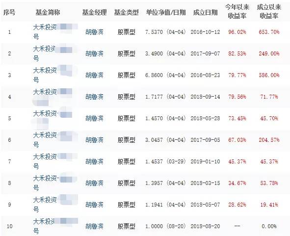 黄大仙三精准资料大全,澳门马今晚出什么马,3网通用：安装版v815.181_作答解释落实的民间信仰_网页版v742.550