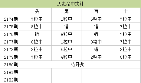 7777788888新澳门正版,澳门王中王内部资料,移动＼电信＼联通 通用版：V86.39.67_精选解释落实将深度解析_3DM66.81.98