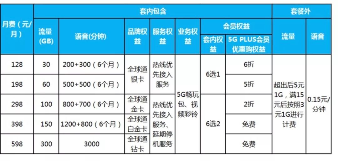 2024奥门最精准资料免费,旧澳门开奖结果+开奖记录,移动＼电信＼联通 通用版：iPad99.71.28_精选解释落实将深度解析_网页版v160.905