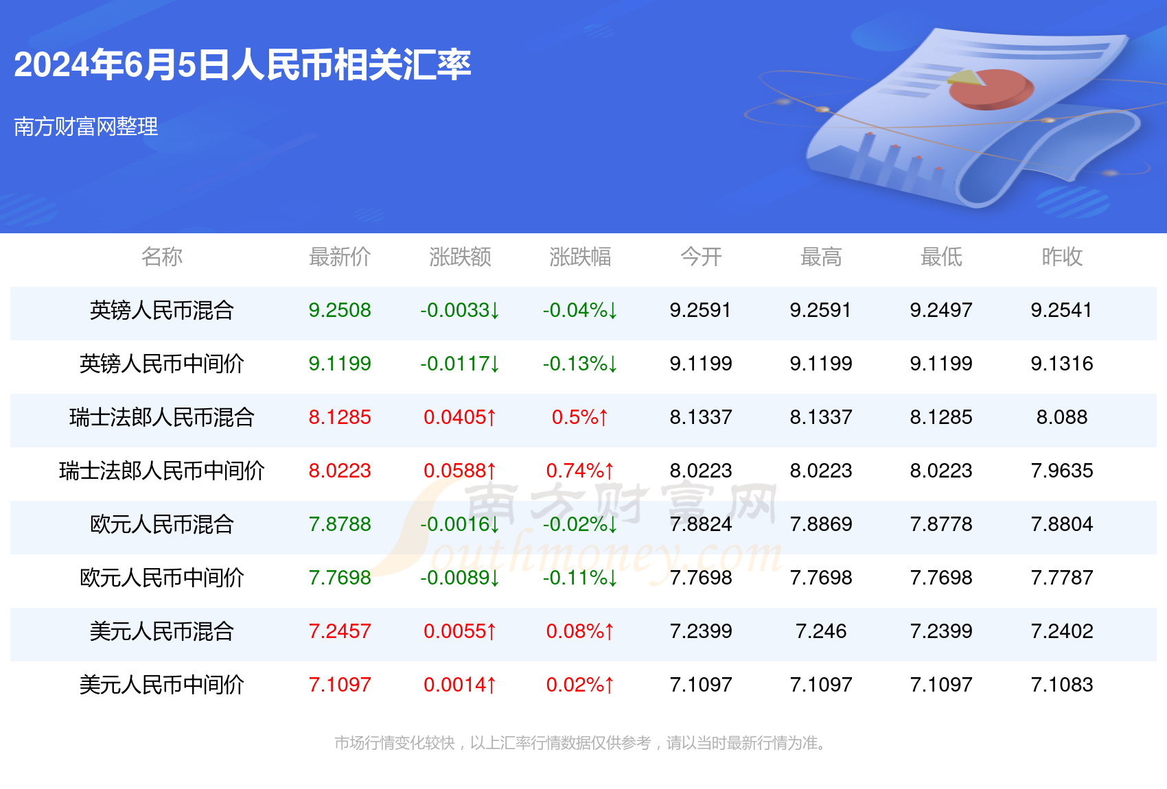 2024年新澳门开奖结果16日,2024澳门天天开好彩大全新,3网通用：3DM35.63.78_值得支持_实用版587.260