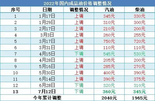 香港今晚开奖结果号码2024年3期,3网通用：主页版v496.698_作答解释落实_3DM20.86.89