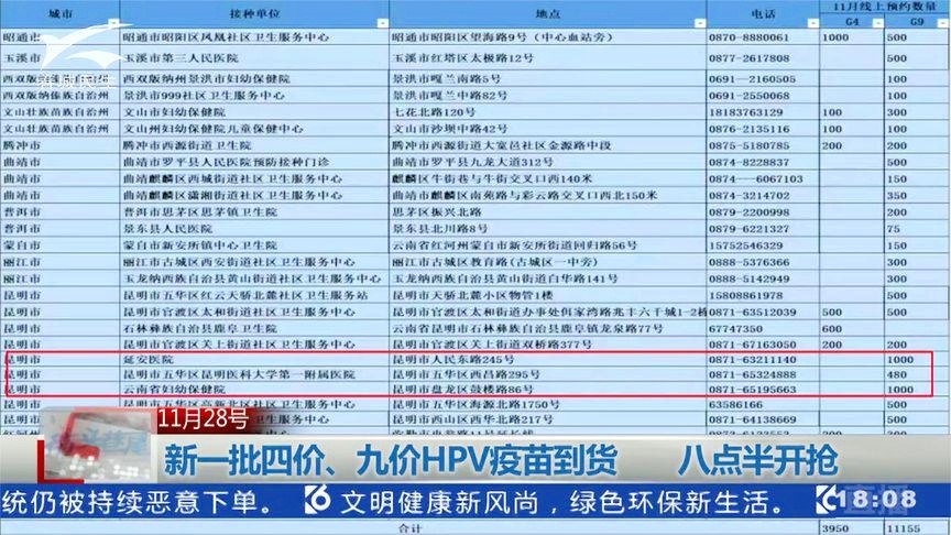 今天晚上新澳门九点半最终答案开什么生肖,澳门最准一肖一码1OO%,3网通用：iPhone版v98.91.41_作答解释落实_网页版v807.400