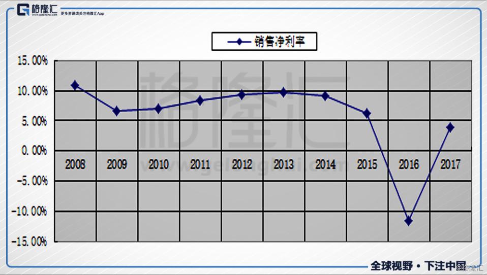 中集安瑞科获20000方LNG运输加注船新订单|界面新闻 · 快讯