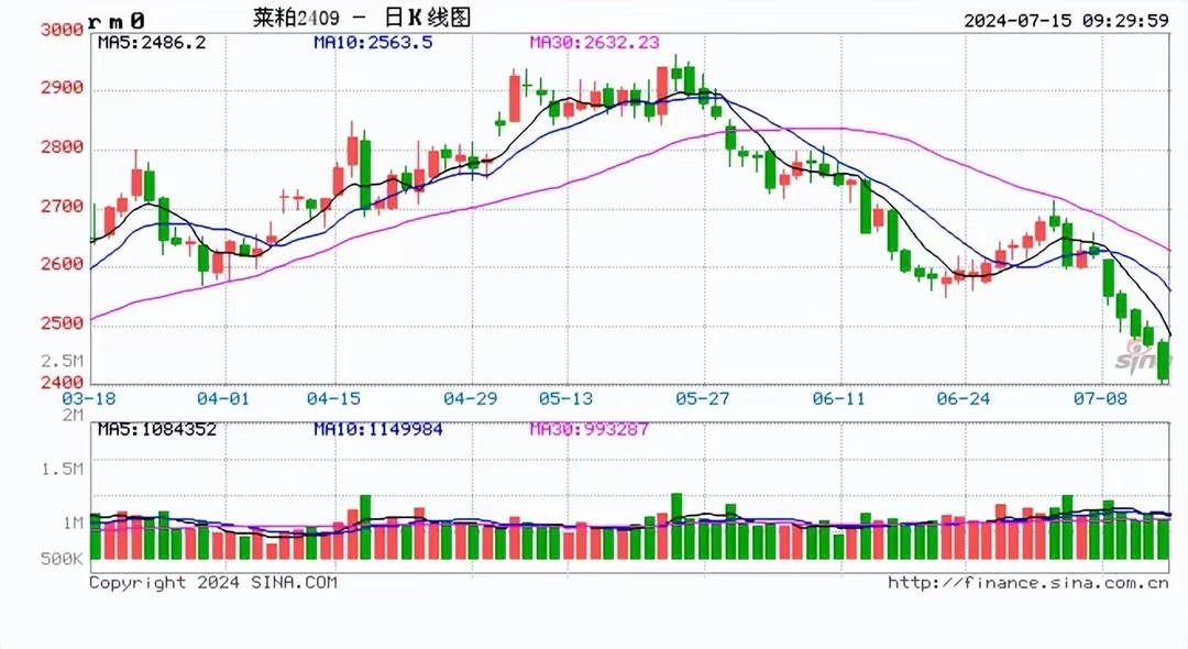 国内期货主力合约涨跌互现|界面新闻 · 快讯