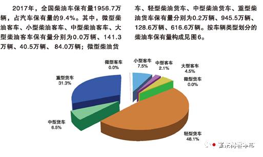 两部门扩大汽车报废更新支持范围，国四排放标准燃油车也被纳入|界面新闻 · 汽车