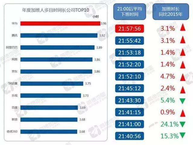 以赛促研，拼多多在集装箱里挖出“新质生产力”|界面新闻