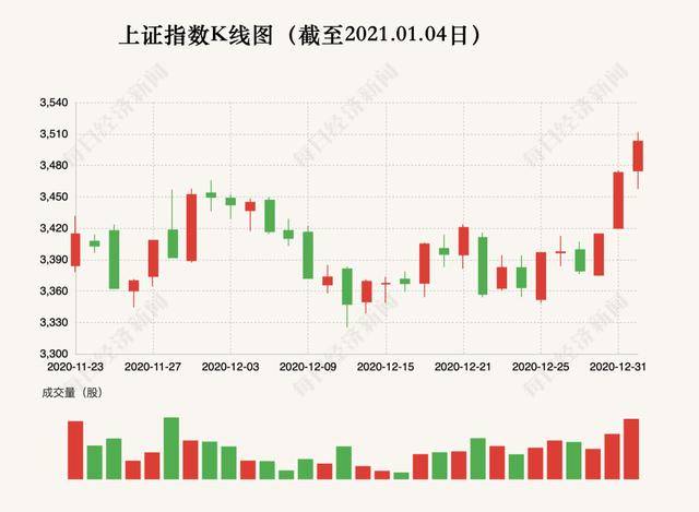 今日A股共41只个股发生大宗交易，易点天下、华懋科技、通富微电成交额居前|界面新闻 · 快讯