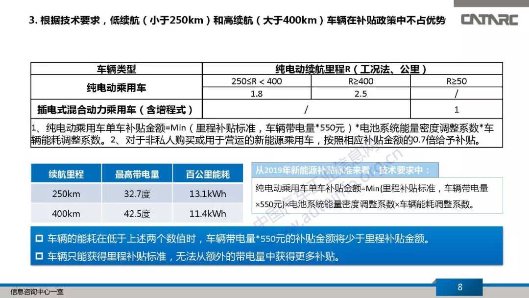 潘功胜：将从提高居民收入、扩大消费补贴支持、创新消费供给、完善社会保障等方面发力，有效扩大消费|界面新闻 · 快讯