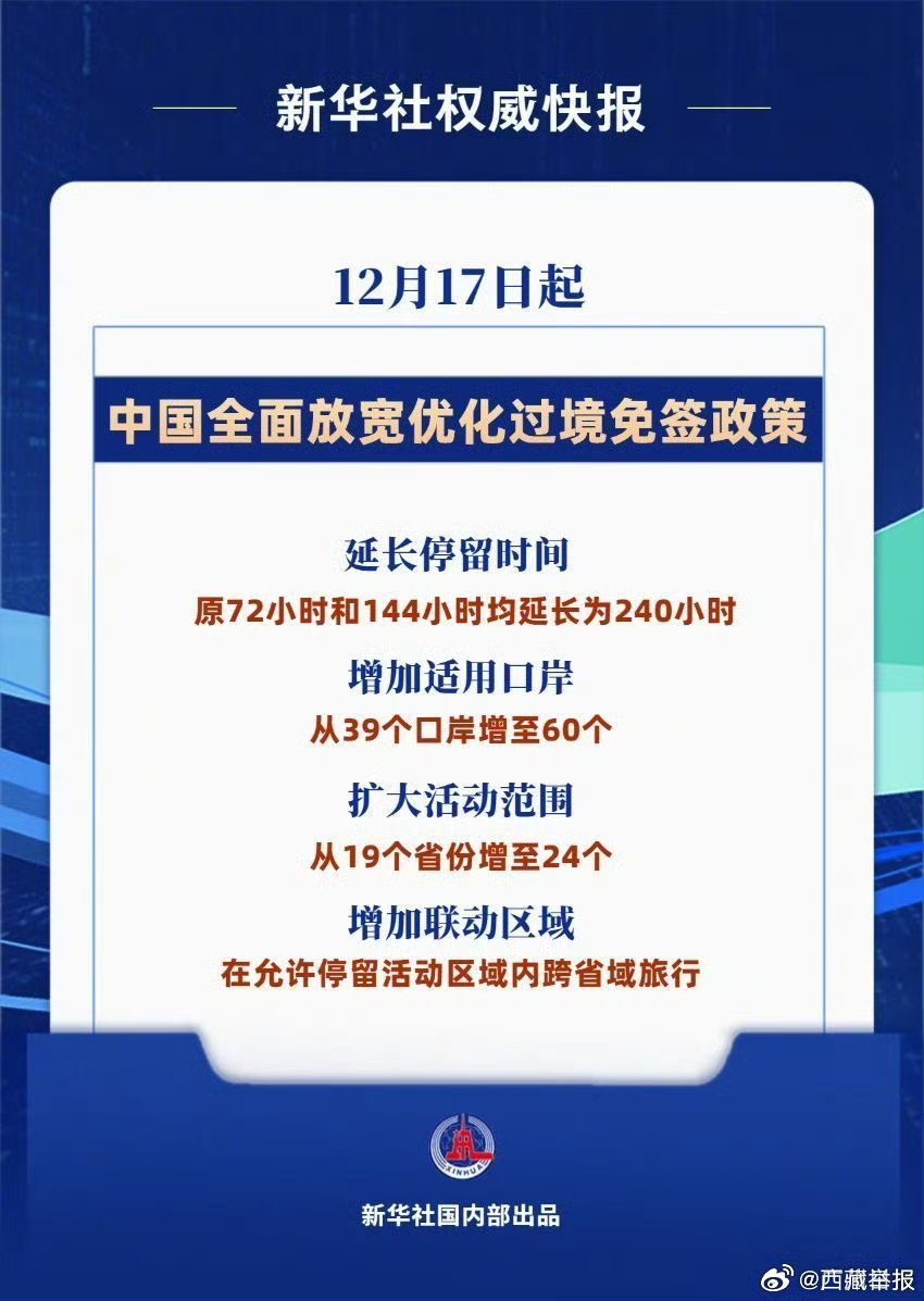 国办：有序扩大单方面免签国家范围，适当延长免签时间|界面新闻 · 快讯