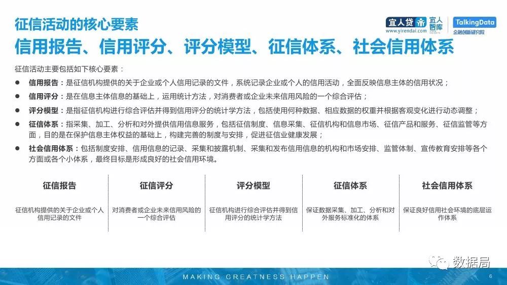 首家市场化个人征信机构又有新动向，百行征信四位高层任职资格获批|界面新闻