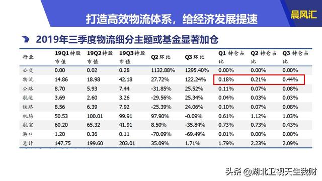 构建高效安全的投票系统