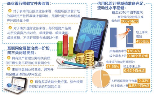 POS机套现，金融风险与监管挑战