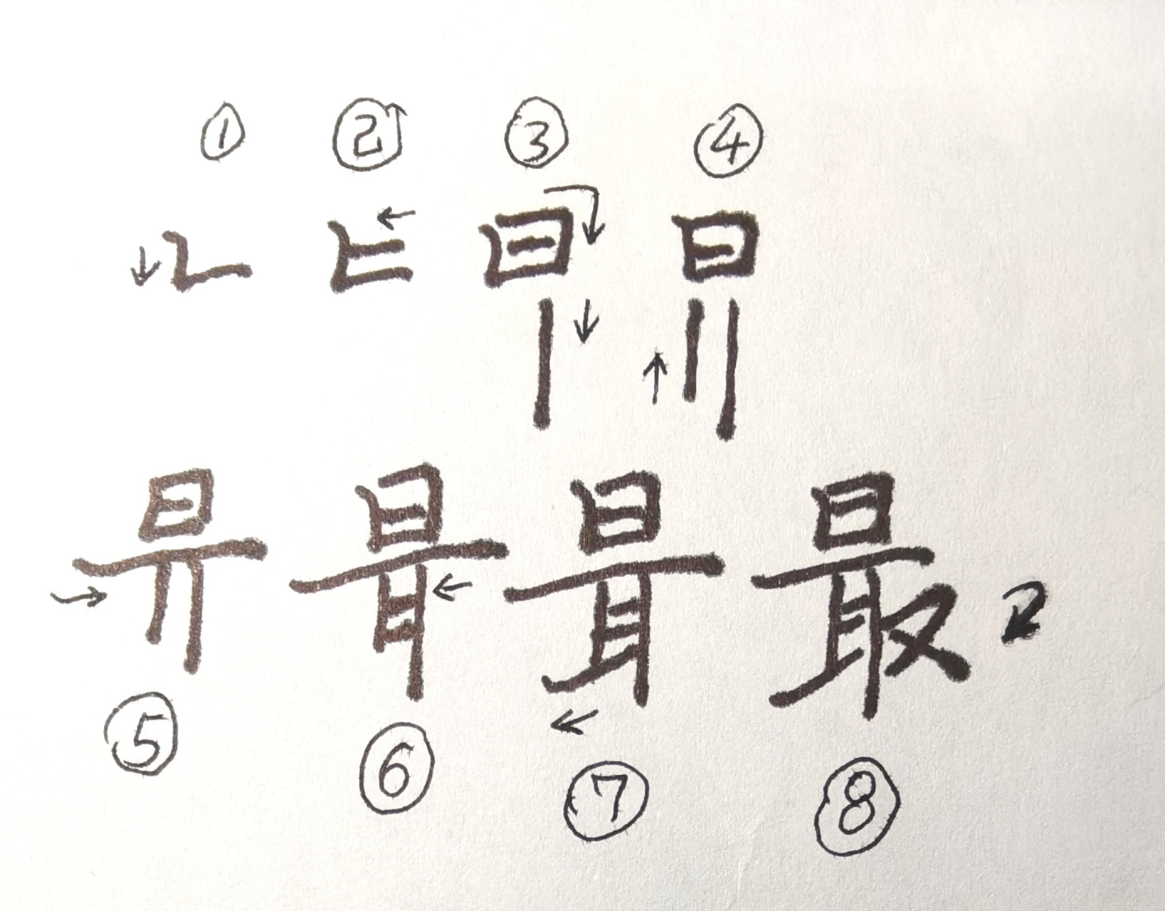 汉字的奥秘，最字的笔顺