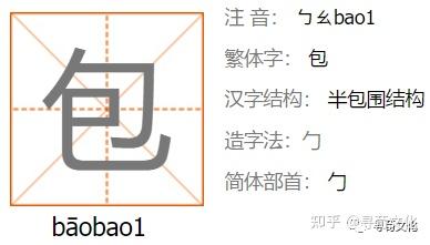 包的偏旁部首，汉字文化中的艺术与智慧