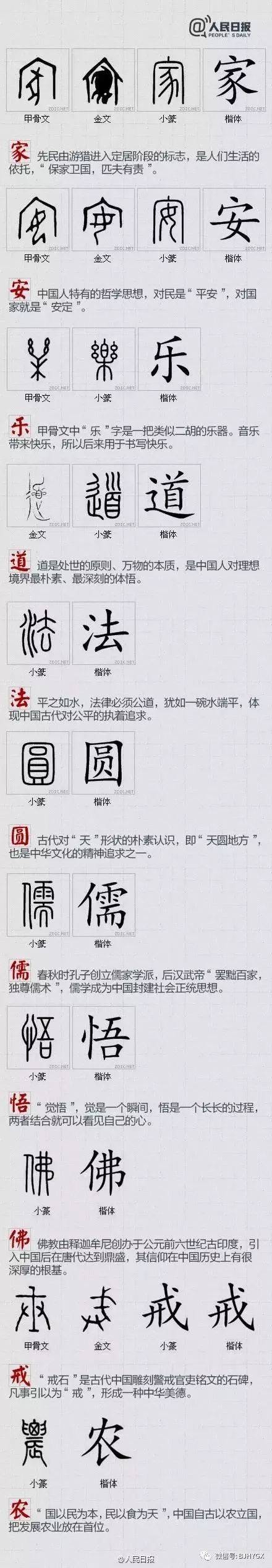 汉字后的笔顺与文化内涵