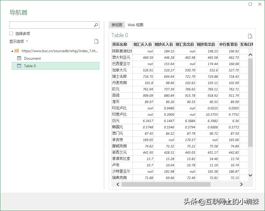 Excel使用教程，从基础到高级