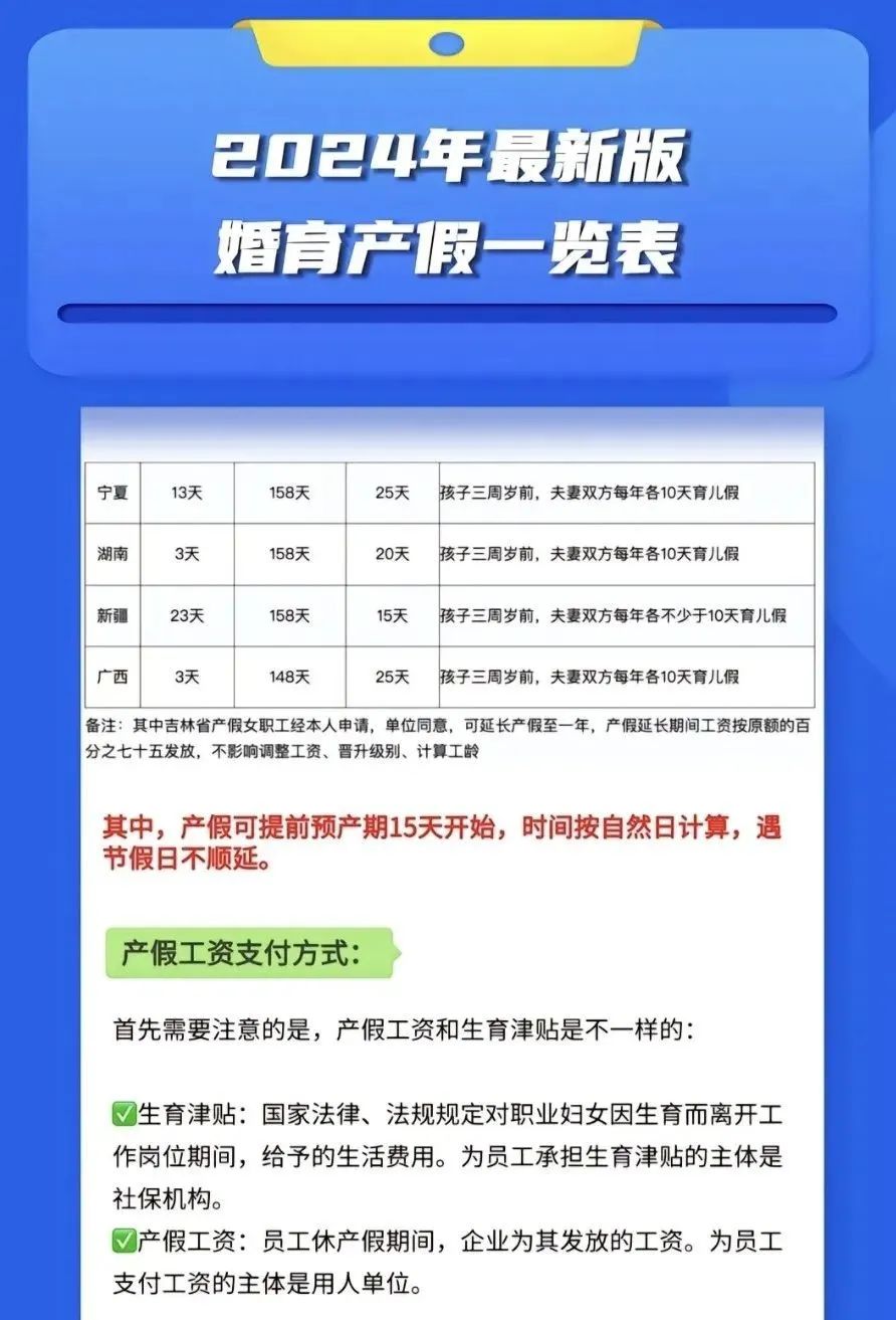 2024年产假政策，158天还是98天？