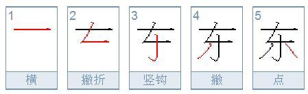 东的笔顺，汉字书写的艺术与规则