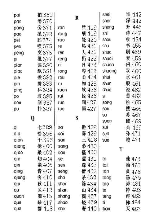 汉语词典在线查字，数字化时代的语言学习工具