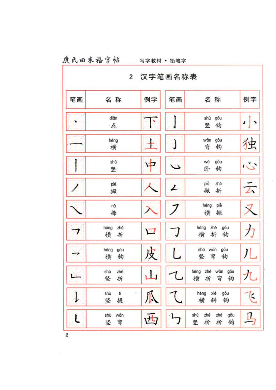 汉字的笔顺规则与文化传承