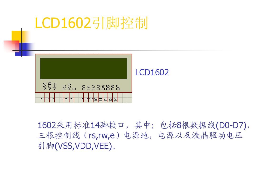 LCD1602液晶显示模块简介与应用