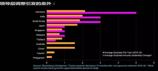 央行发布2024年中国货币政策大事记|界面新闻 · 快讯