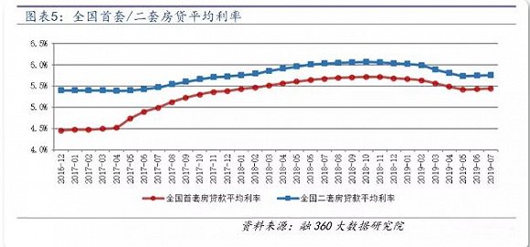 澳大利亚央行将基准利率下调25个基点至4.10%|界面新闻 · 快讯