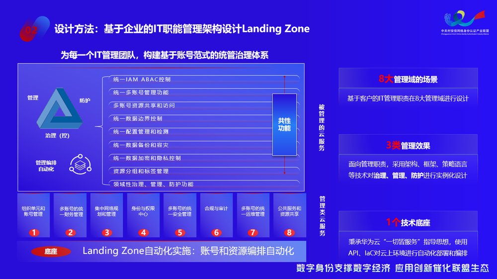 吴清：加大力度培育壮大科技领军企业和链主型龙头企业|界面新闻 · 快讯