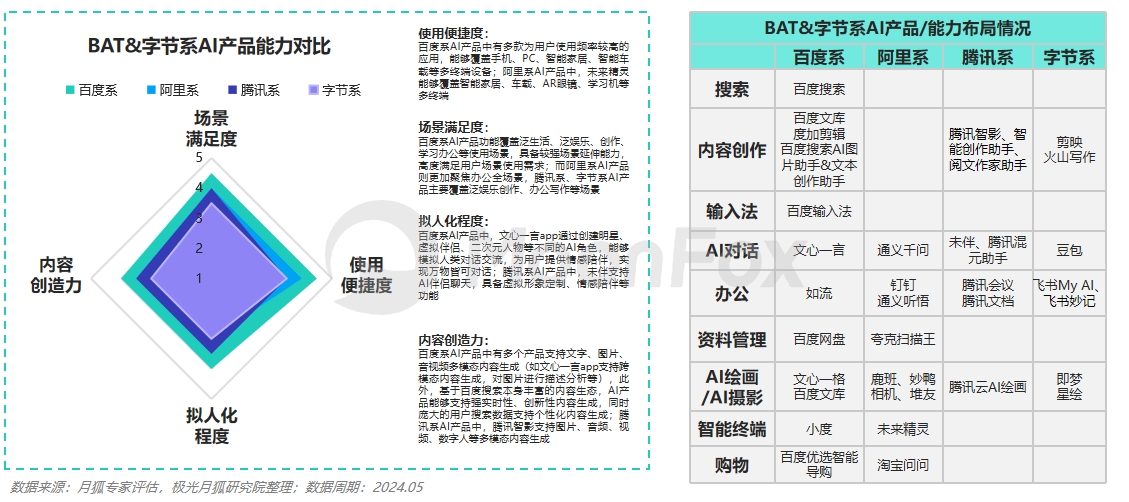 今晚澳门三肖三码开一码-精准预测及AI搜索落实解释