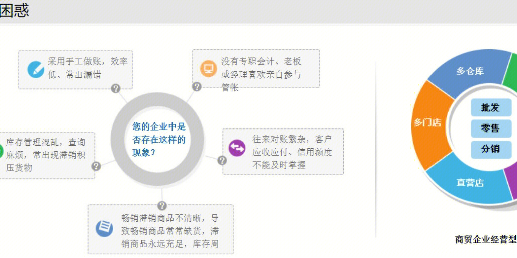 管家婆一肖一码神童网-全面探讨落实与释义全方位