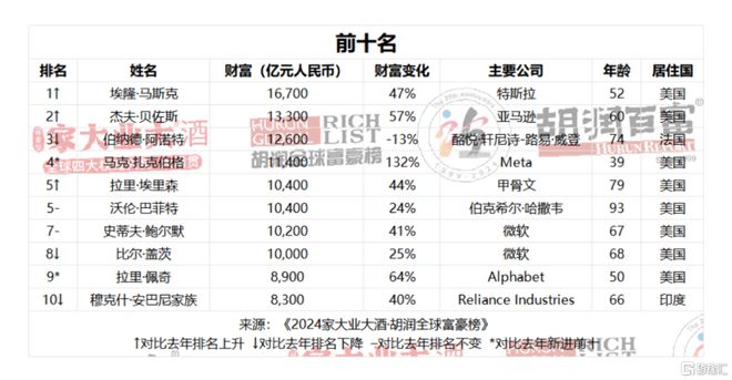 王中王493333www凤凰网-精准预测及AI搜索落实解释