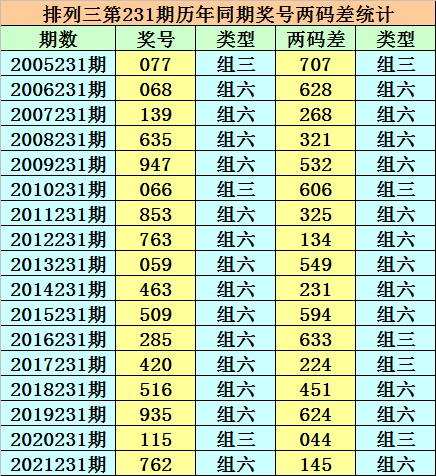 香港二四六天天开奖免费资料观看-全面探讨落实与释义全方位