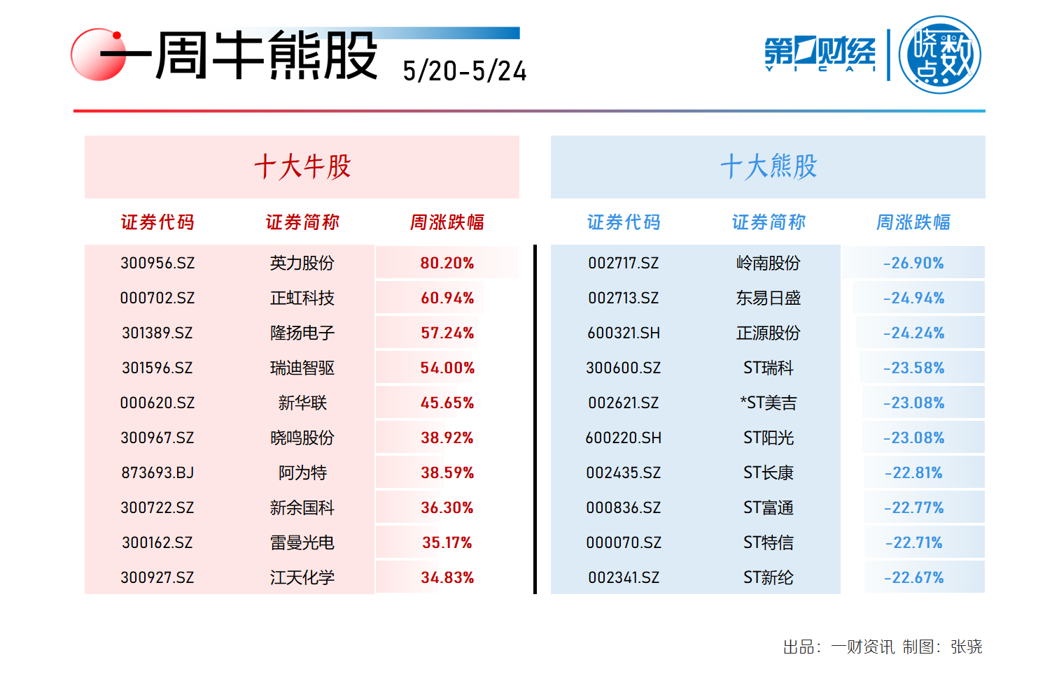 澳门三码三码精准100%-AI搜索详细释义解释落实