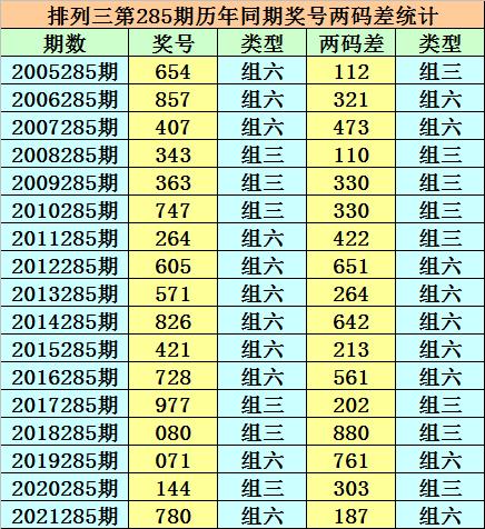 香港二四六免费资料开奖-精选解析与落实的详细结果