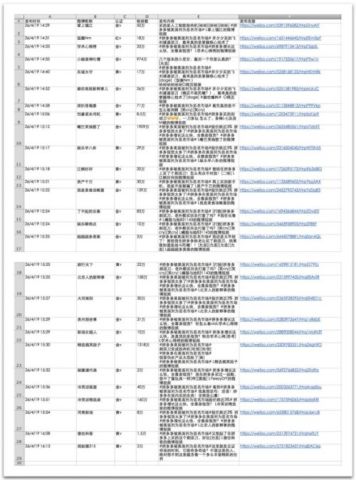 天下彩9944CC天下彩一-精选解析与落实的详细结果