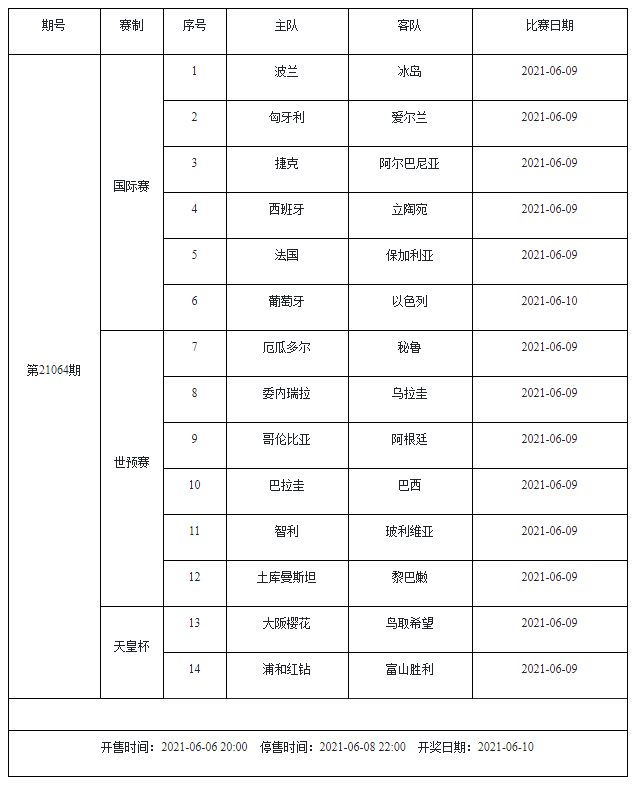 足球彩票开奖，揭秘幸运之门