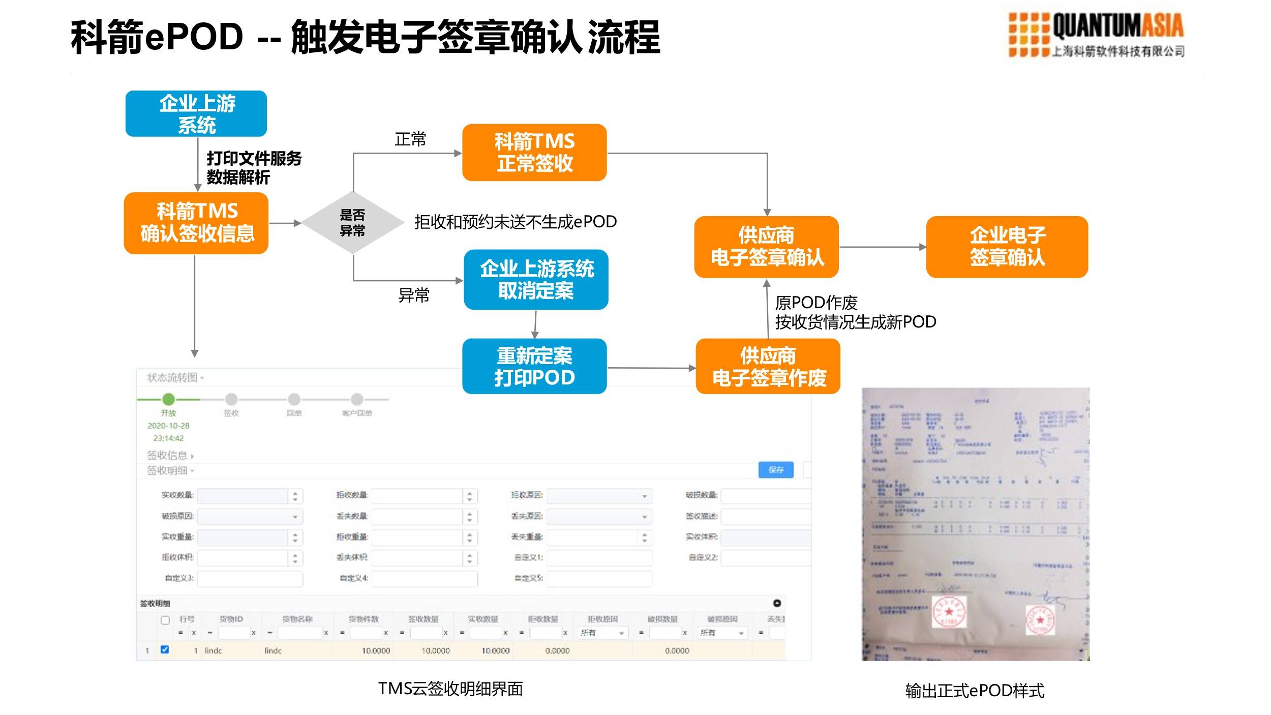 兰草种植，探索绿色之海