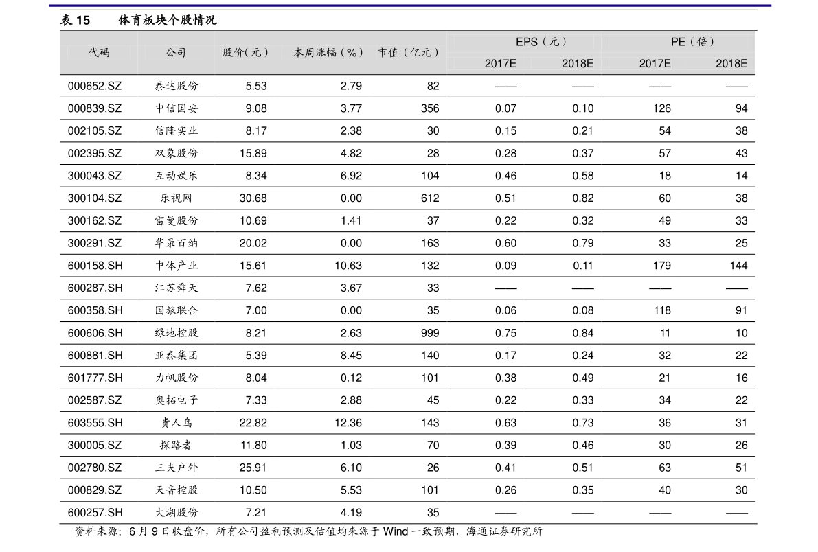 000016股票行情，市场动态与投资策略