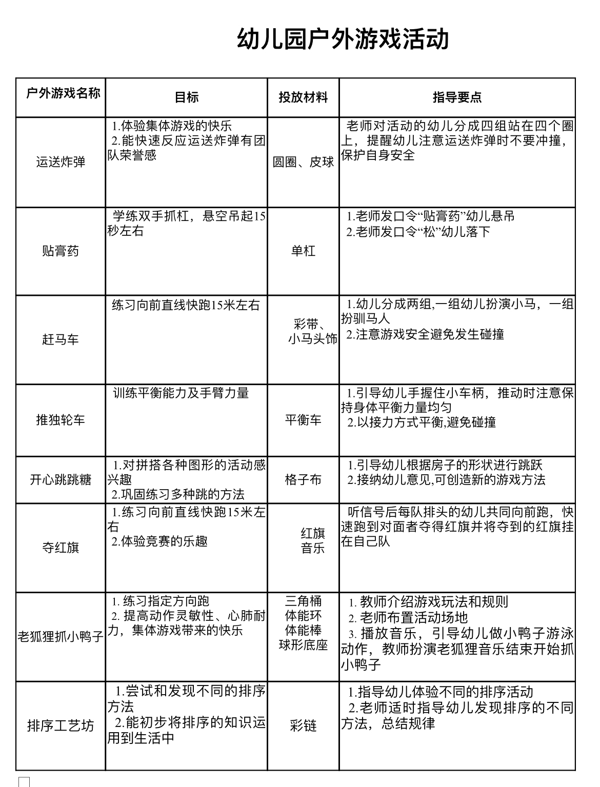 幼儿园户外游戏方案