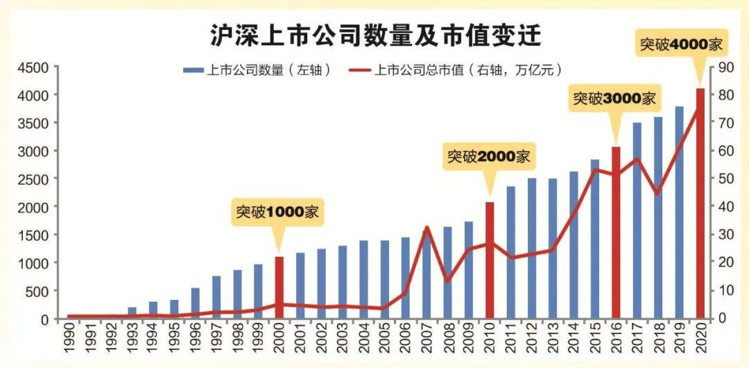 陆家嘴股票，引领资本市场的璀璨之星