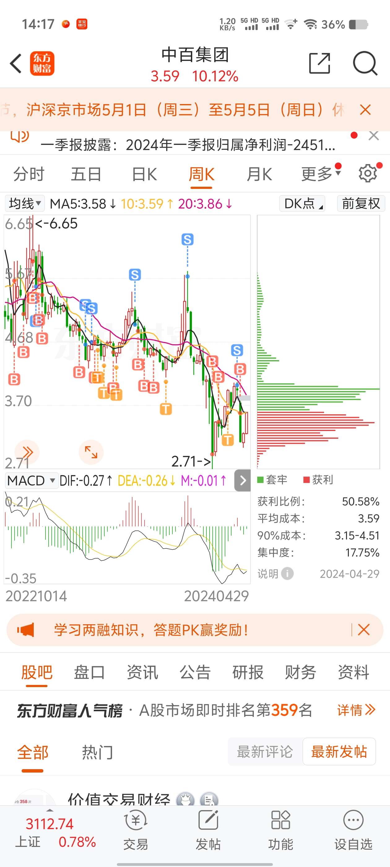 中百集团股票分析