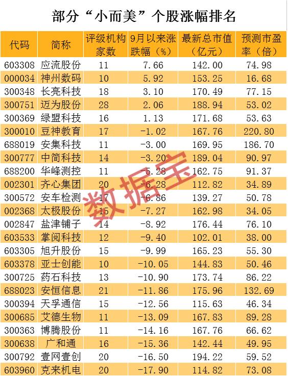 齐心集团股票分析