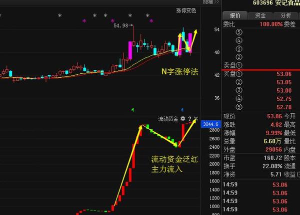 朗玛信息股票股吧，深度解析与投资机会