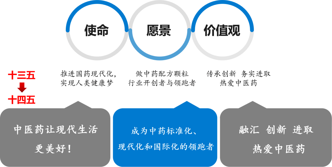 普洛药业启动AIGC工作服务平台建设，将着力构建算力中心|界面新闻 · 快讯