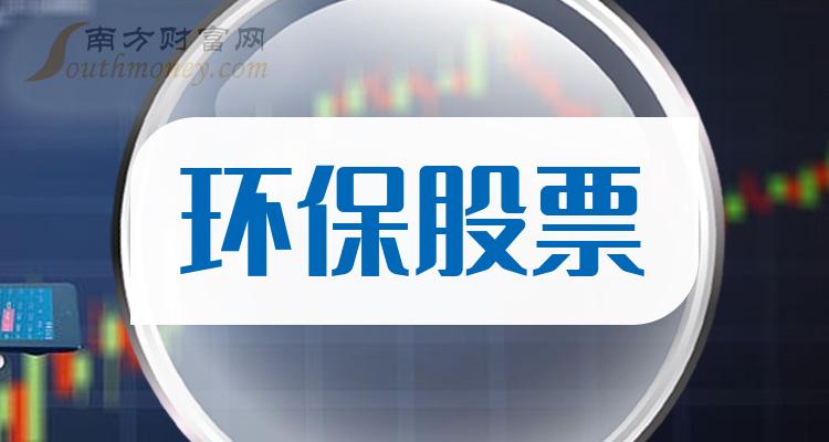 环保主题下的股票公司概览